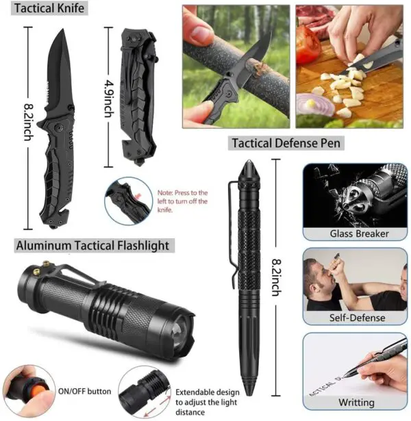 Kit Items