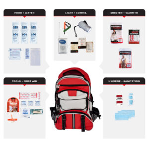 Red and gray backpack with 5 content cards surrounding it. Available on topsurvivlsupplies.com