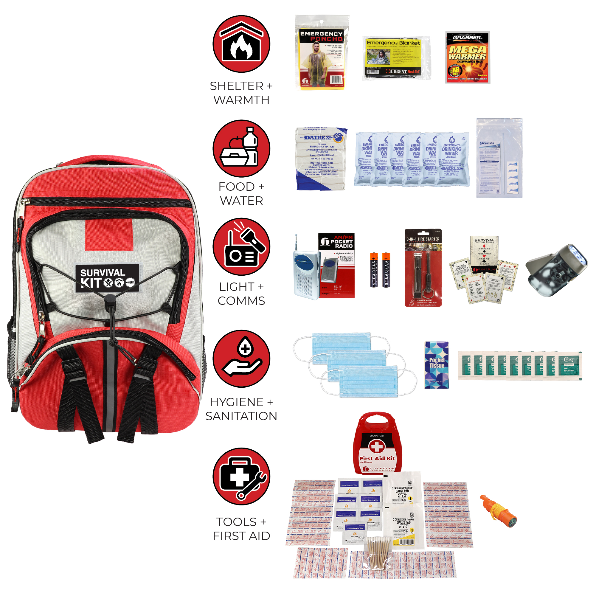 1 Person Necessity Survival Kit, Backpack - Image 2
